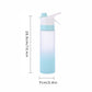 ☀️🌡️💦 OFFRE LIMITÉE 50% DE RÉDUCTION! Bouteille 2-en-1 Hydratation & Rafraîchissement par Pulvérisation – 750ml+, Résistante aux Chocs, Passe au Lave-Vaisselle – Votre Compagnon d’Été Ultime pour le Sport, les Voyages et le Travail en Extérieur 🧢✈️