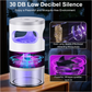 💐50% DE RÉDUCTION ! Appareil Anti-Insectes LED – Silencieux pour Nuits Paisibles 🛌🌙【Stock Limité】
