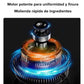 🎁 60% de réduction ! ⏳ Moulin électrique multifonctionnel pour usage domestique – 300W, cuchilla en S, 500 ml, acier inoxydable & facile à nettoyer ! ☕🌶️