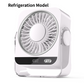 💐60% DE RÉDUCTION ! Ventilateur Portable Léger – Glissez-le dans Votre Sac, Rafraîchissez-vous Partout 🎒💨【Prix Exceptionnel】