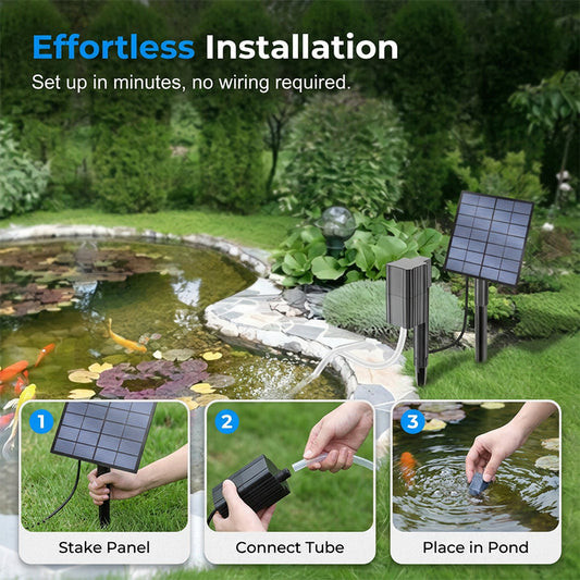 🌱💧🦆 OFFRE LIMITÉE 50% DE RÉDUCTION! Aérateur Solaire pour Bassin – Pompe à Air Intégrée, Fonctionnement Silencieux, Design Flottant – Crée des Ondulations et Améliore la Qualité de l’Eau – Parfait pour Bassins de Jardin et Pièces d’Eau 🏞️🌸
