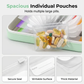 💊🛒 -50% ! 🗂️Organisateur de Médicaments A8 Étanche – 14 Grandes Pochettes Zippées, Code Couleur & Design Discret.
