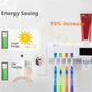 🦷🚿 -60% ! 🪥Stérilisateur UV Mural pour Brosse à Dents – Double Stérilisation 360° & Capteur de Présence Sans Fil.