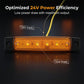 🚛💡 -60% ! 🔆Feux de Gabarit Latéraux LED pour Camions – Ultra-Lumineux, Étanches & Compatibles 12V/24V (10 Pcs)