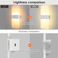 💡🔋 -60% ! 🏠Applique Murale Rechargeable avec Détecteur de Mouvement – Luminosité Réglable, Sans Fil & Longue Autonomie