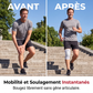 Genouillère intelligente avec bouton de compression réglable