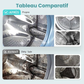 🧼🧺 -60% ! ✨Comprimés Nettoyants pour Lave-Linge – Nettoyage en Profondeur & Désodorisant.