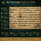 📚🕰️ Tableau synchronologique de l’histoire – Comparaison visuelle des siècles, révision claire et décoration de bureau