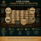 📚🕰️ Tableau synchronologique de l’histoire – Comparaison visuelle des siècles, révision claire et décoration de bureau