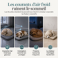 🐈🛏️ Nid-caverne Semi-fermé pour Chats et Petits Chiens – Chaud, Coupe-vent et Douillet pour un Sommeil Profond