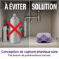 🪳🏠 Piège à cafards réutilisable – Sans spray, entrées à sens unique et couvercle transparent