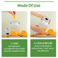 🥤🔋 Blender portable 1 000 ml – 12 lames, écran numérique et recharge USB