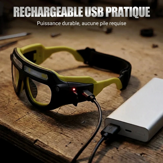 🔦👓 Lunettes Lampe Frontale LED avec Visière – Faisceau Panoramique 230°, Capteur Intelligent Sans Contact et Recharge USB