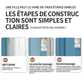 🖌️🪵 Pinceau Peinture de Finition Bois 2-en-1 (180 g) | À Base d'Eau, Anti-Rayures & Finition Sans Traces